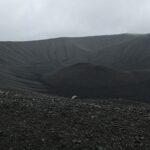 2024 Ísland Hverfjall Volcano